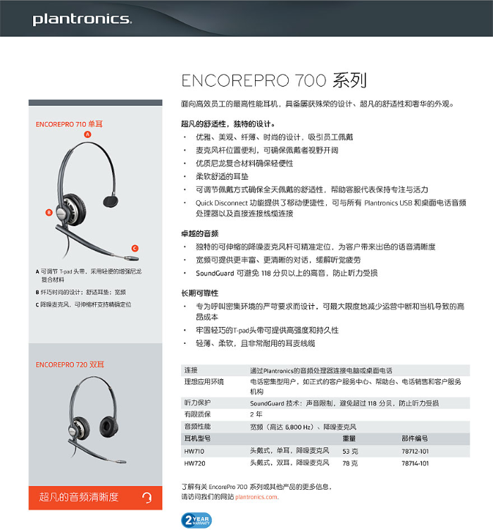 缤特力耳机 EncorePro 700 系列