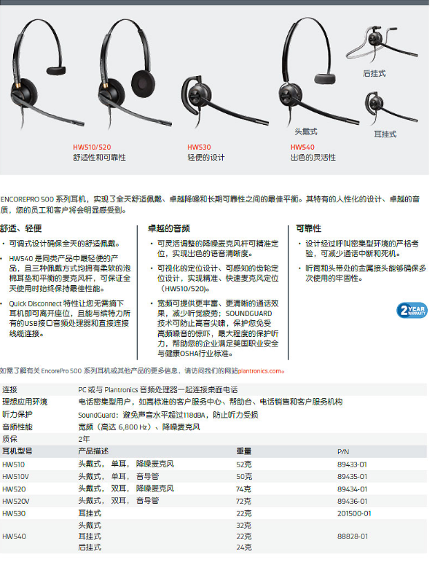 缤特力耳机 EncorePro 500系列